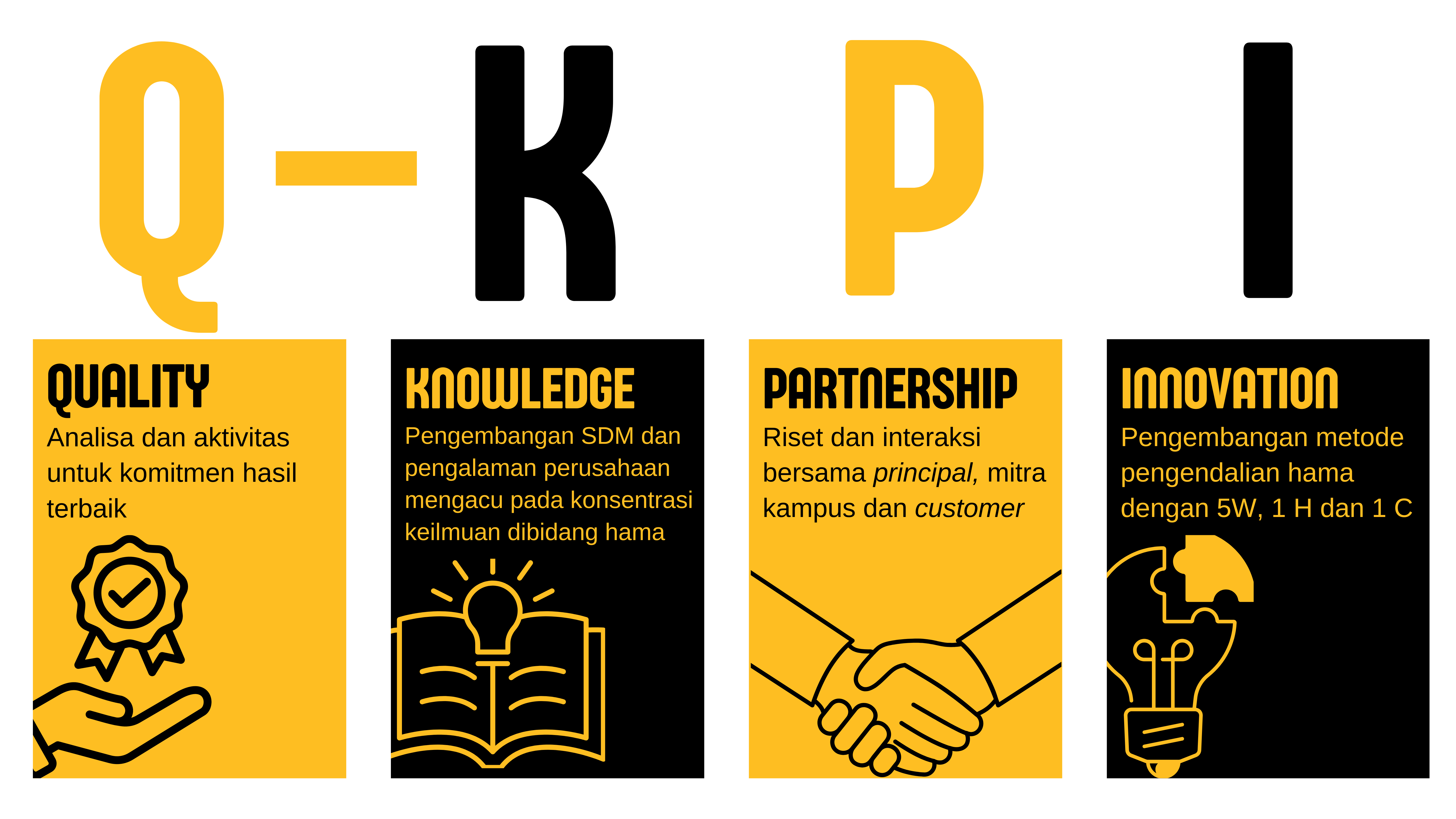 About PT. Pestindo Central Optima 5 Q KPI